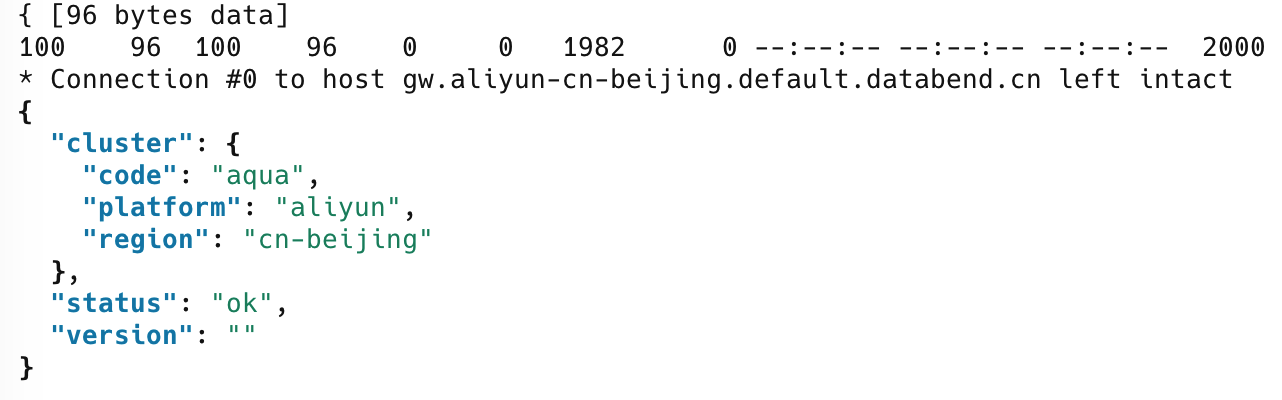 Verify Endpoint Response